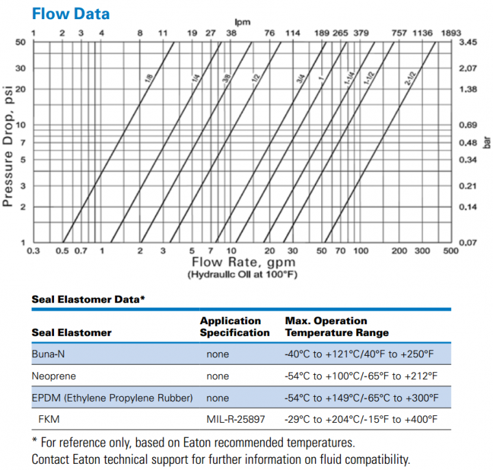 HK Series Series (Stainless Steel)-3